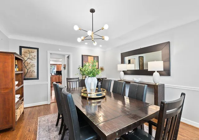 Photo 2 of Sale Pending at 915 S Bemiston Ave, Saint Louis, MO 63105 | MLS# 24031885 | Listing updated on 2024-09-21