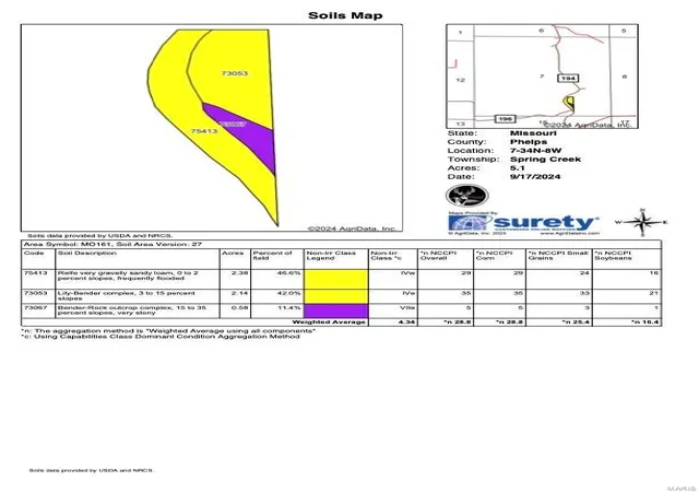 Photo 37 of Land for sale at 0 County Road 6190, Edgar Springs, MO 65462 | MLS# 24060373 | Listing updated on 2024-09-23