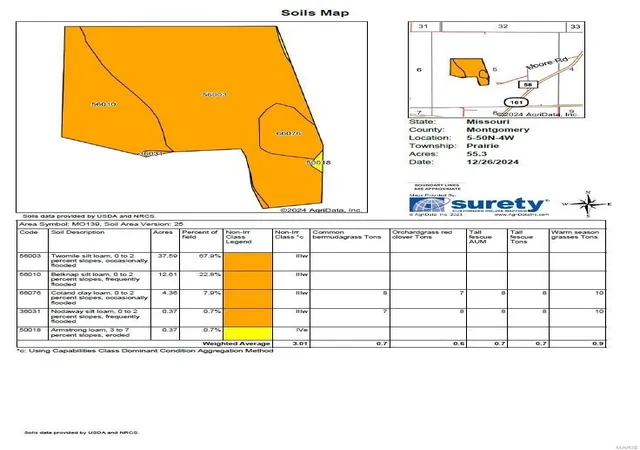 Photo 43 of Land for sale at 0 Bales Rd (553+/  Acres), Middletown, MO 63359 | MLS# 25000754 | Listing updated on 2025-01-07