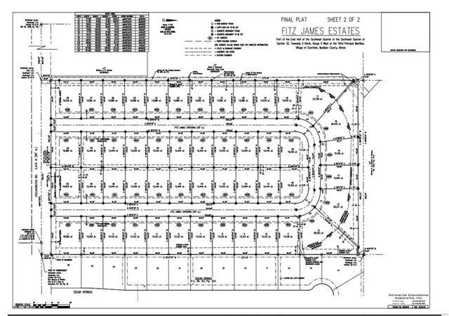 Photo 3 of Land for sale at 4846 Fitz James Crossing, Highland, IL 62249 | MLS# 25005713 | Listing updated on 2025-02-03
