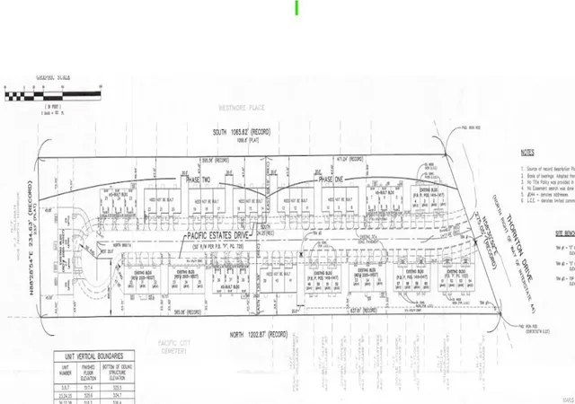Photo 1 of Land for sale at 0 Pacific Ests Dr, Pacific, MO 63069 | MLS# 25014960 | Listing updated on 2025-03-27