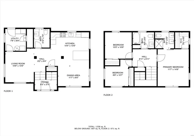 Photo 22 of Single family home for sale at 545 Grove Ave, Wood River, IL 62095 | MLS# 25016305 | Listing updated on 2025-03-20