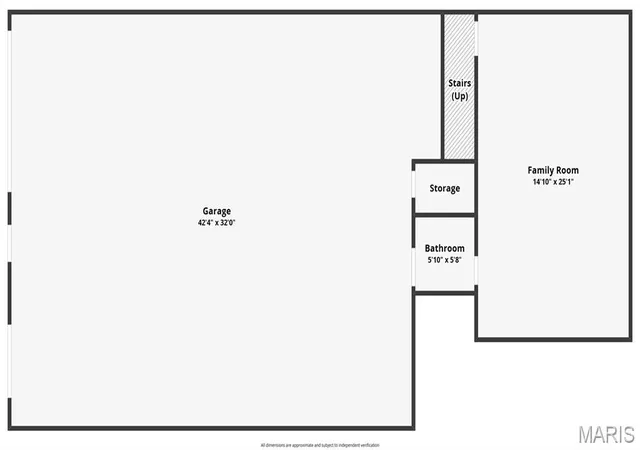 77th image of 7584 Private Road 2453, West Plains, MO 65775 | MLS# MIS25071474
