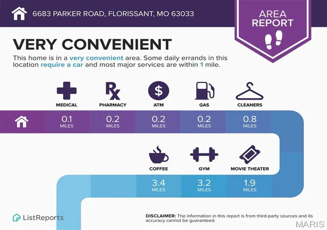 2nd image of 6683 Parker Rd, Florissant, MO 63033