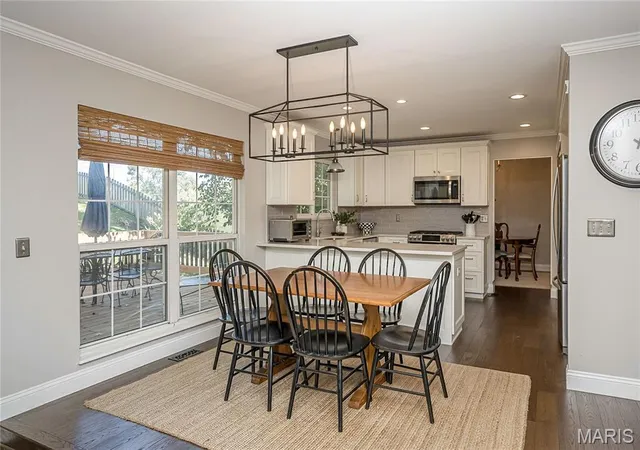 Photo 4 of Single family home for sale at 2206 Riding Spur Dr, Saint Louis, MO 63146 | MLS# MIS26011040 | Listing updated on 2026-10-08