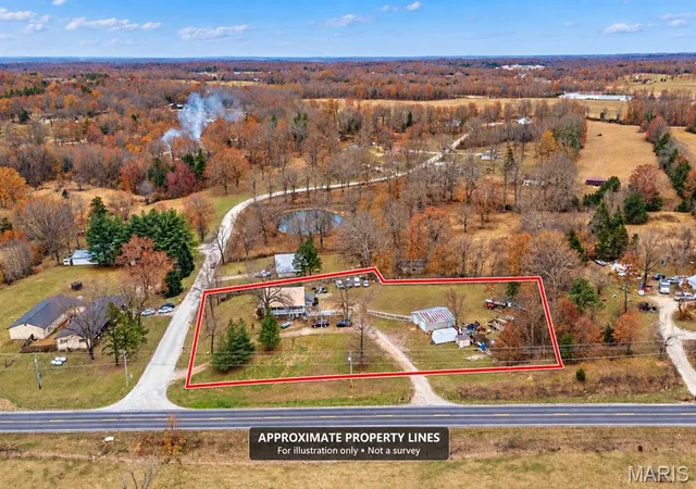 Single family home for sale at 15 County Road 5020, Salem, MO 65560 | MLS# MIS26012097