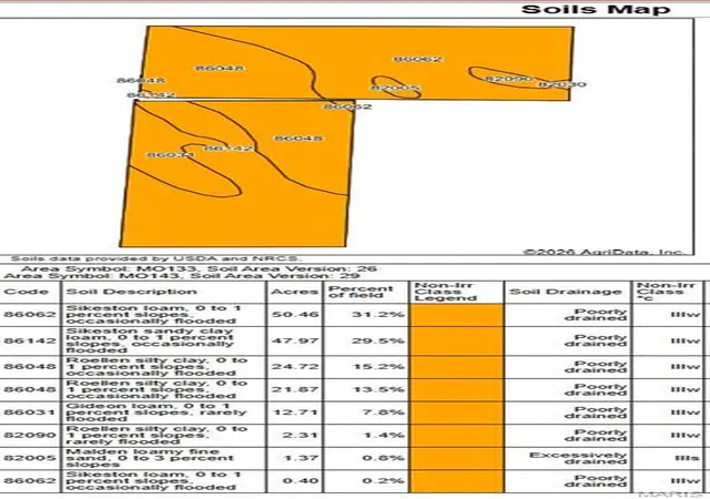 2nd image of 000 Cr 706 #2, East Prairie, MO 63845 | MLS# MIS26020639