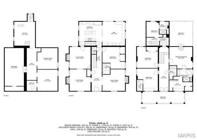 Homes for sale in Alton, IL | 2367 Central Ave, Alton, IL 62002 | MLS# MIS26024703