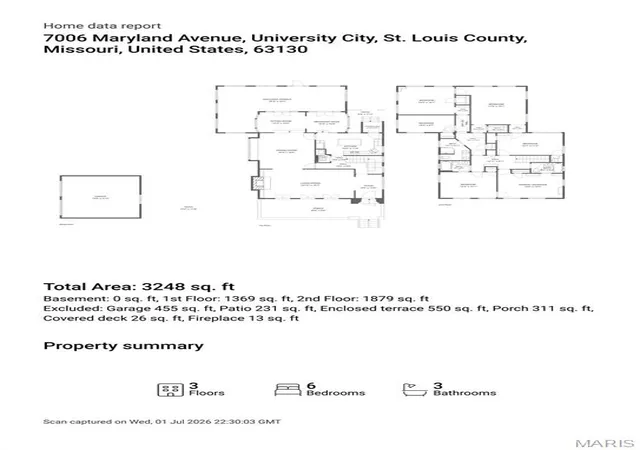 Homes for sale in University City, MO | 7006 Maryland Ave, University City, MO 63130 | MLS# MIS26025545