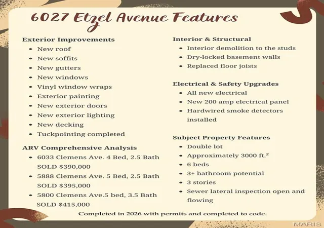 Photo 3 of Single family home for sale at 6027 Etzel Ave, St Louis, MO 63112 | MLS# MIS26035522 | Listing updated on 2026-09-04