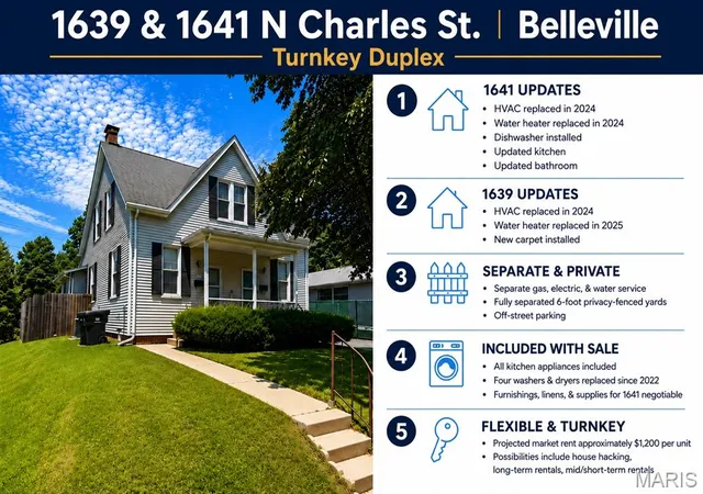 37th image of 1639 1641 N Charles St, Belleville, IL 62221 | MLS# MIS26036225