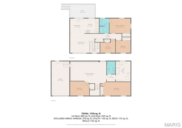 Homes for sale in Bethalto, IL | 729 Albers Ln, Bethalto, IL 62010 | MLS# MIS26038017