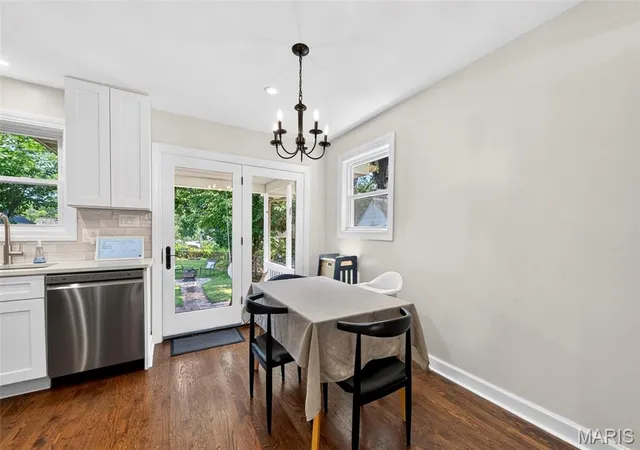 Photo 4 of Sale Pending at 960 Briarton Dr, Saint Louis, MO 63126 | MLS# MIS26040081 | Listing updated on 2026-07-27