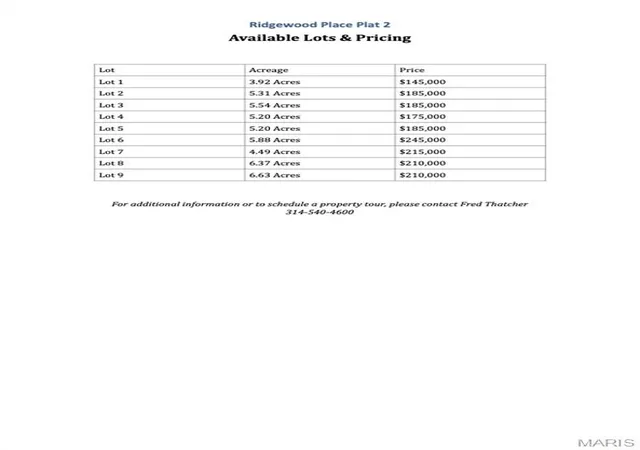 10th image of Lot 1 Ridgewood Pl, Villa Ridge, MO 63089 | MLS# MIS26042849