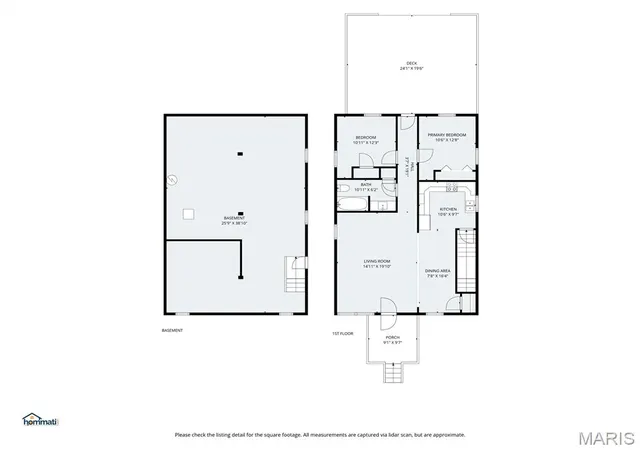 Photo 26 of Single family home for sale at 1501 Stockard Ave, Saint Louis, MO 63117 | MLS# MIS26049078 | Listing updated on 2026-07-31