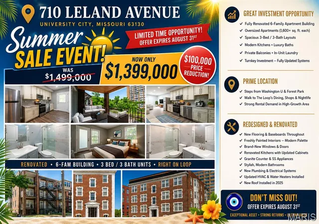 Photo 1 of Sale Pending at 710 Leland Ave, Saint Louis, MO 63130 | MLS# MIS26049261 | Listing updated on 2026-10-07