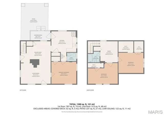 Photo 39 of Single family home for sale at 7721 W Ranken Ave, Saint Louis, MO 63117 | MLS# MIS26049265 | Listing updated on 2026-08-28