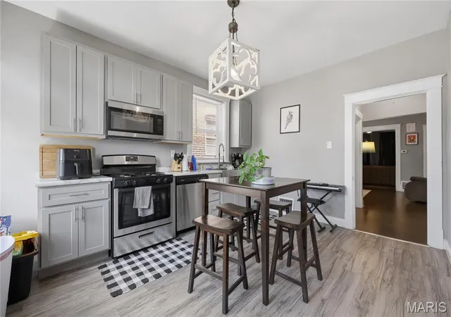 Photo 4 of Multi family home for sale at 5244 Neosho St, Saint Louis, MO 63109 | MLS# MIS26051653 | Listing updated on 2026-08-27