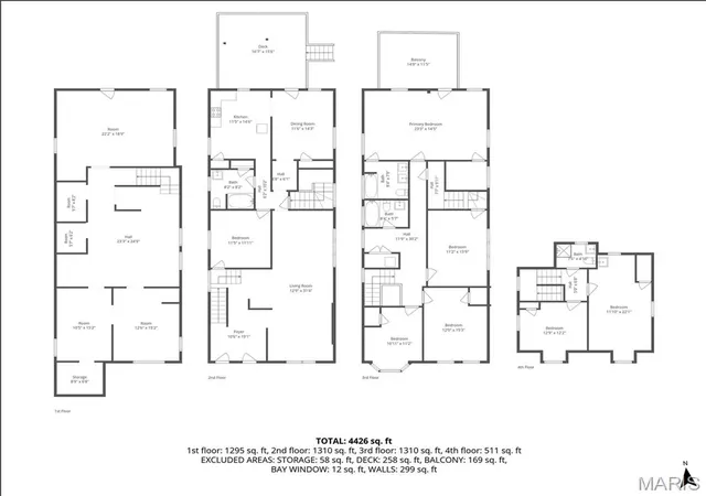 64th image of 5843 Enright Ave, Saint Louis, MO 63112 | MLS# MIS26051682