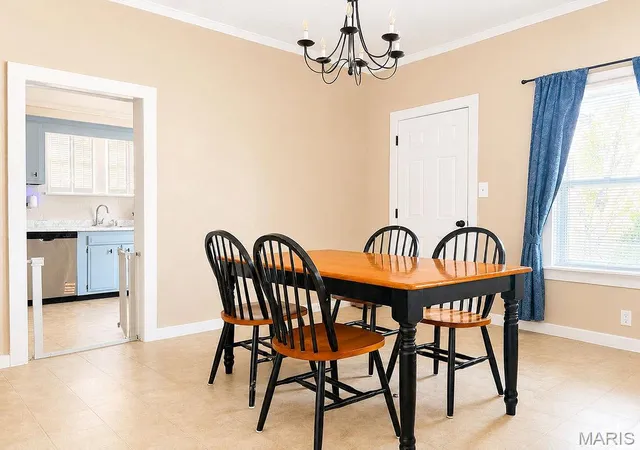 Photo 4 of Single family home for sale at 401 S Grant St, Desloge, MO 63601 | MLS# MIS26056883 | Listing updated on 2026-10-02