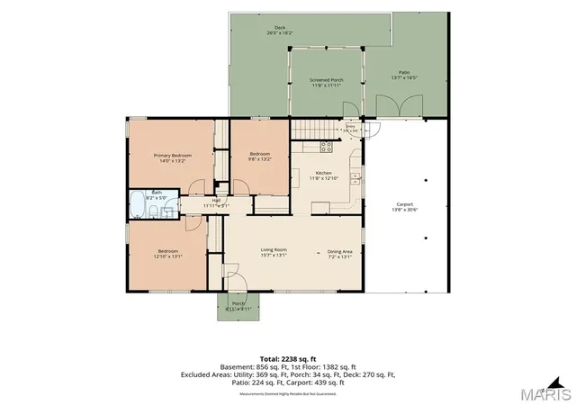 Photo 4 of Single family home for sale at 1611 Clark Ave, Granite City, IL 62040 | MLS# MIS26058998 | Listing updated on 2026-09-13