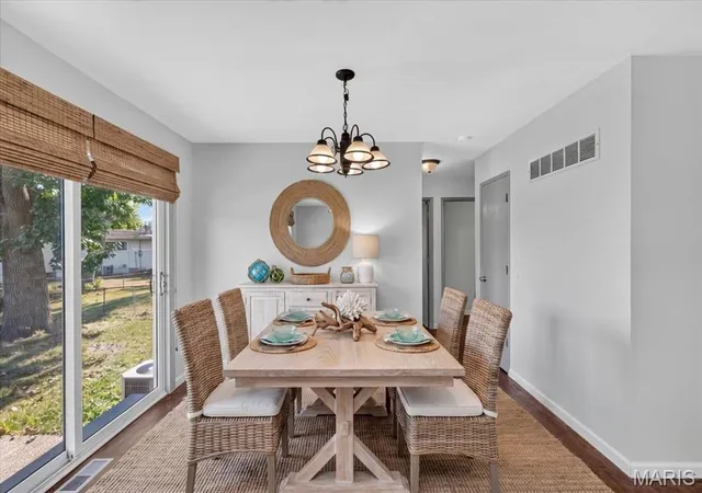 Photo 3 of Single family home for sale at 665 Redwing Dr, Florissant, MO 63031 | MLS# MIS26059330 | Listing updated on 2026-09-19