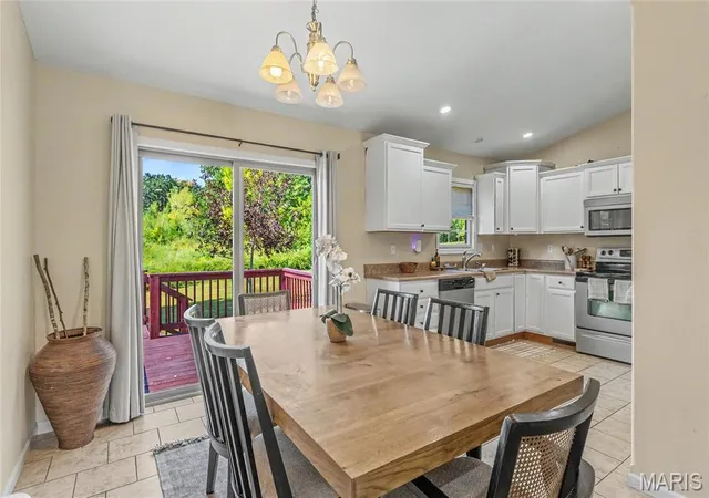 Photo 4 of Single family home for sale at 2707 Cooper St, Rolla, MO 65401 | MLS# MIS26059434 | Listing updated on 2026-09-20