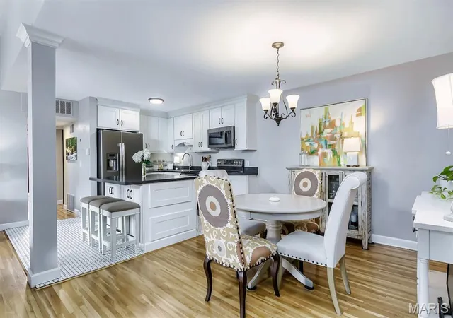 Photo 3 of Condo for sale at 7571 Wellington #3B, Saint Louis, MO 63105 | MLS# MIS26059933 | Listing updated on 2026-09-20