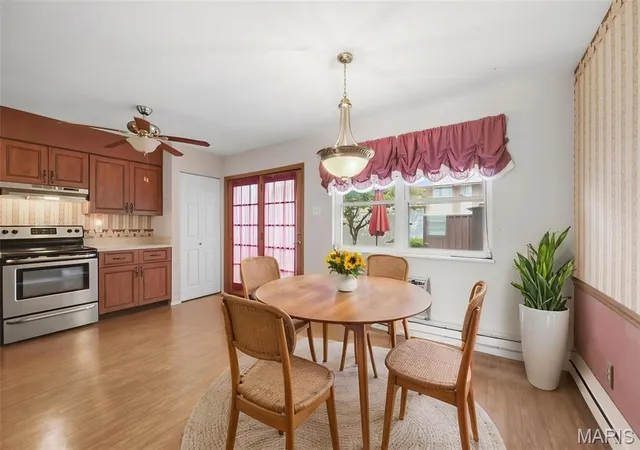 Photo 4 of Townhouse for sale at 7568 Hazelcrest Dr, Hazelwood, MO 63042 | MLS# MIS26059948 | Listing updated on 2026-09-23