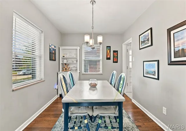 Photo 4 of Sale Pending at 5651 Potomac St, Saint Louis, MO 63139 | MLS# MIS26060250 | Listing updated on 2026-10-06