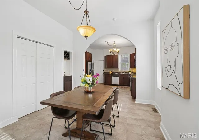 Photo 4 of Single family home for sale at 2241 Shenandoah Ave, Saint Louis, MO 63104 | MLS# MIS26060943 | Listing updated on 2026-09-21
