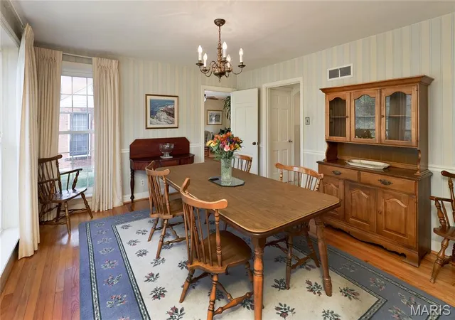 Photo 4 of Single family home for sale at 7932 Lafon Pl, Saint Louis, MO 63130 | MLS# MIS26061311 | Listing updated on 2026-10-08