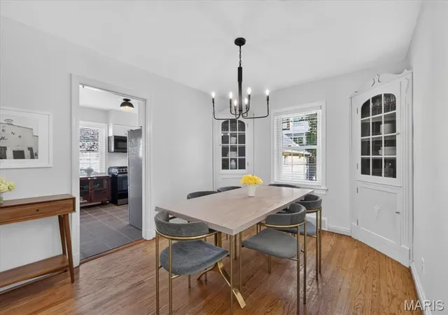 Photo 4 of Single family home for sale at 2524 Rockford Ave, Saint Louis, MO 63144 | MLS# MIS26065247 | Listing updated on 2026-10-27