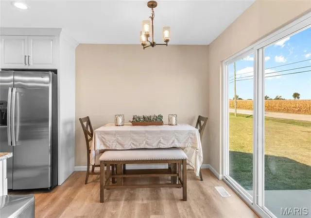 Photo 4 of Single family home for sale at 536 Eisenhower Blvd, Troy, IL 62294 | MLS# MIS26065868 | Listing updated on 2026-10-19