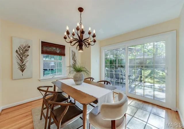 Photo 3 of Sale Pending at 2216 Ferncliff Ln, Saint Louis, MO 63122 | MLS# MIS26066279 | Listing updated on 2026-10-17