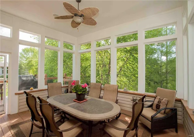 2nd image of 1008 Hawks Landing Dr, Lake Saint Louis, MO 63367 | MLS# MIS16028916
