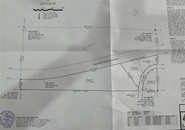 Photo 2 of Farm at 0 52736N14W, Stoutland, MO 65567 | MLS# MIS24053770 | | Sold on 2025-03-07