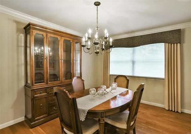 Photo 3 of Single Family Residence at 529 Cross Green Ln, Saint Louis, MO 63141 | MLS# MIS24067603 | | Sold on 2025-02-03