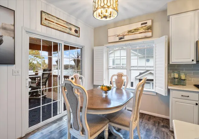 Photo 5 of Townhouse at 31 Bluff Ridge Dr #1b, Unincorporated, MO 65049 | MLS# MIS24068117 | | Sold on 2024-12-20
