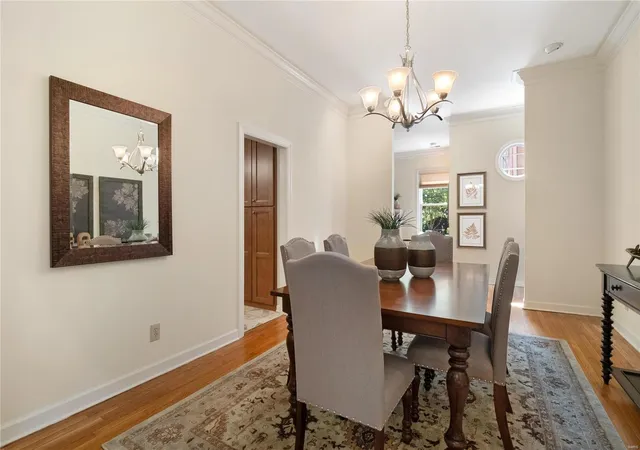 Photo 4 of Townhouse for sale at 4525 Laclede Ave #8, Saint Louis, MO 63108 | MLS# 24057265 | Listing updated on 2024-12-02