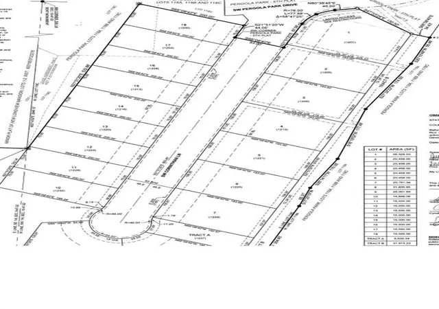 2nd image of 1224 Sw Corinthian Ln, Lees Summit, MO 64081 | MLS# 2532697