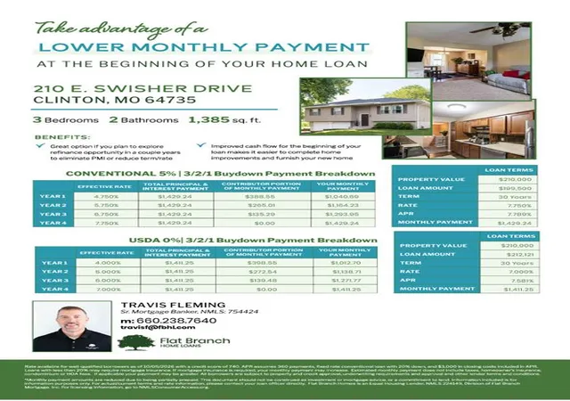 Single family home for sale at 210 E Swisher Dr, Clinton, MO 64735 | MLS# 2618767