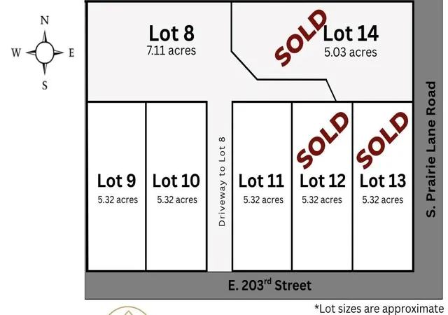 2nd image of Lot 8 E 203rd St, Peculiar, MO 64078 | MLS# 2619045