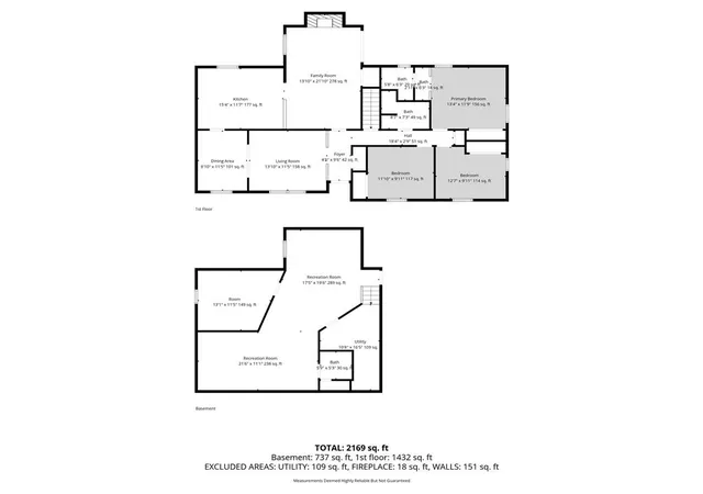 30th image of 17908 E Cheyenne Dr, Independence, MO 64056 | MLS# 2621845