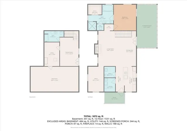 Homes for sale in Garnett, KS | 20550 Se Neosho Rd, Garnett, KS 66032 | MLS# 2625180