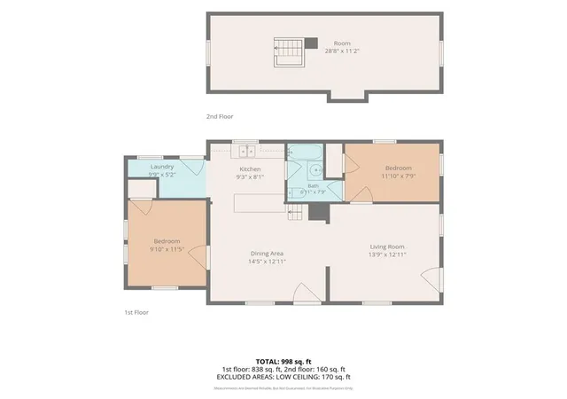 35th image of 920 High St, Baldwin City, KS 66006 | MLS# 2626064