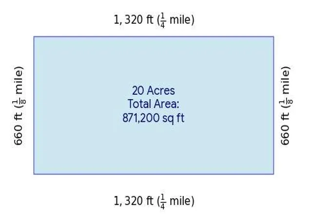 Homes for sale in Turney, MO | Tbd 69 Hwy, Turney, MO 64493 | MLS# 2627532