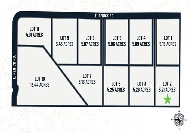 Land for sale at Lot E 2 Renick Rd, Oak Grove, MO 64075 | MLS# 2631398