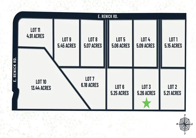 Land for sale at Lot E 3 Renick Rd, Oak Grove, MO 64075 | MLS# 2631399