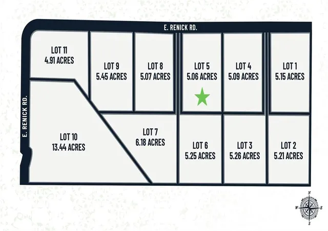 Land for sale at Lot E 5 Renick Rd, Oak Grove, MO 64075 | MLS# 2631403